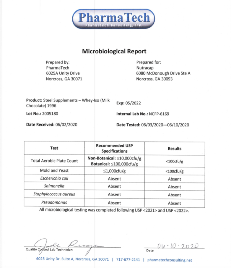 Microbiological report for whey protein